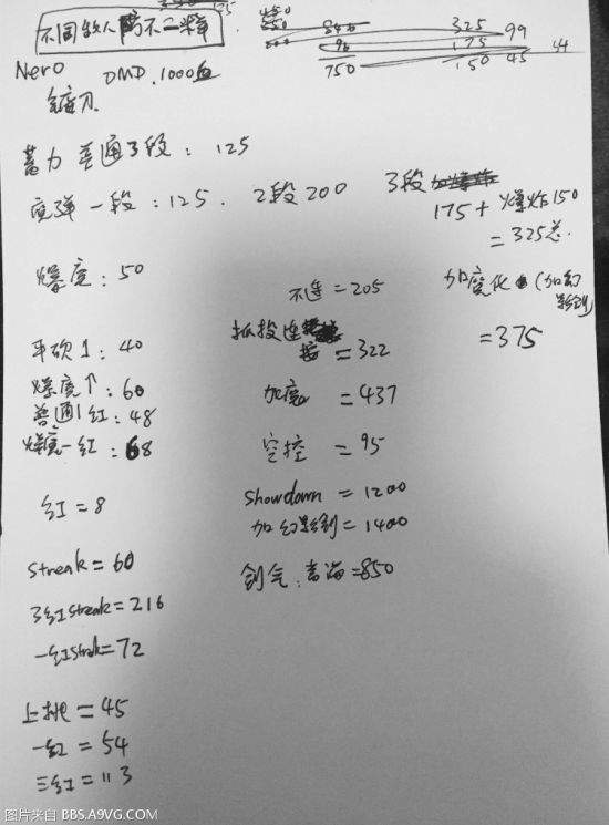 鬼泣5DMD难度人物技能伤害详细介绍