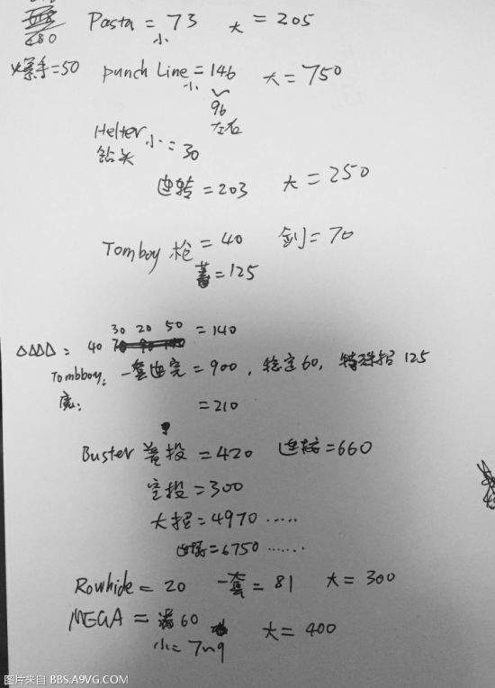 鬼泣5DMD难度人物技能伤害详细介绍