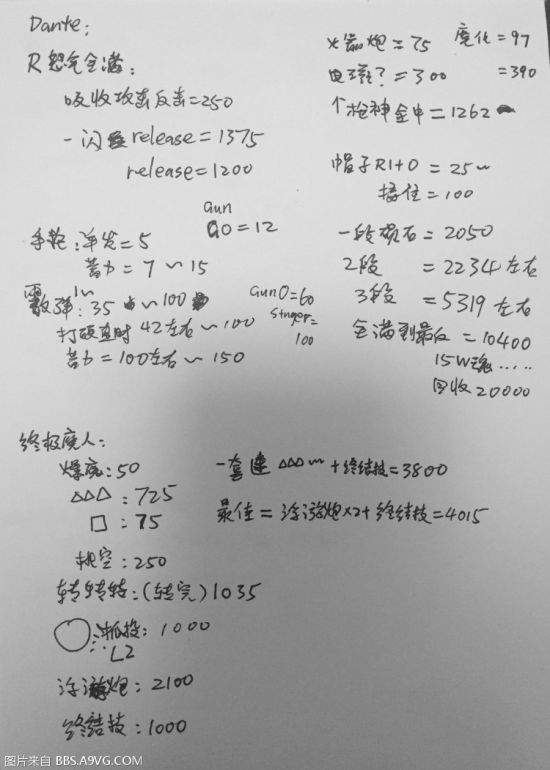 鬼泣5DMD难度人物技能伤害详细介绍