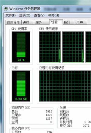 CPU中利用率计算的具体流程介绍