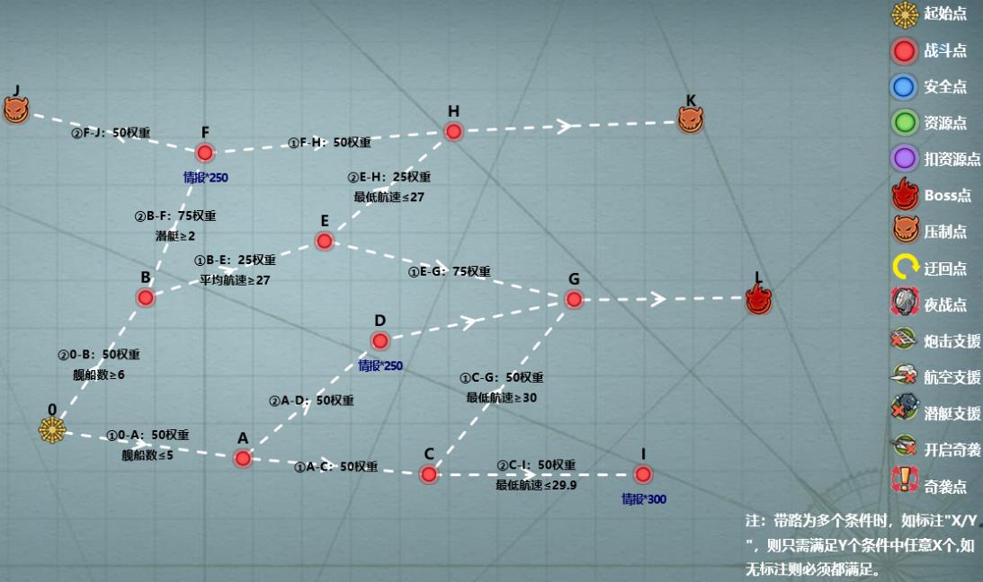 战舰少女R熔炉大混战E12攻略