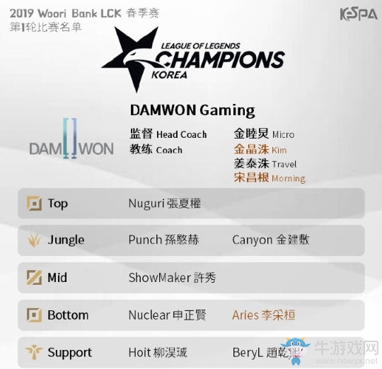 《LOL》LCK2019春季赛3月31日KT vs DWG首发阵容