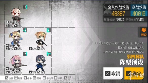 少女前线9-3N单主力过关攻略