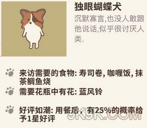 微信动物餐厅独眼蝴蝶犬需要什么解锁？