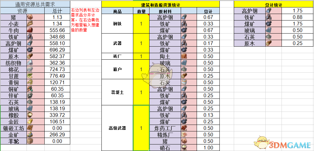 纪元1800制作物品的通用资源消耗数量怎么看？通用资源消耗数量大全图表一览