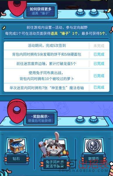 不思议迷宫复活节定向越野活动怎么做？ 复活节定向越野活动福利一览