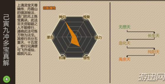 《了不起的修仙模拟器》己寅九冲多宝真解技能树该怎么选