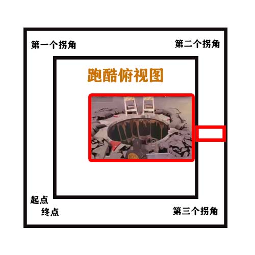 堡垒之夜下水道琼斯位置一览 在下水道寻找琼斯