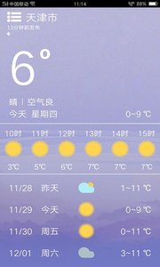 方块天气