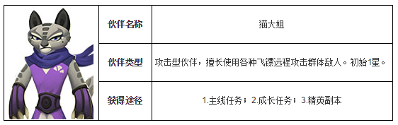 功夫熊猫3猫大姐属性怎么样_猫大姐技能介绍