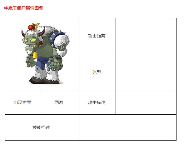 植物大战僵尸全明星装备加点推荐_牛魔王僵尸属性介绍一览