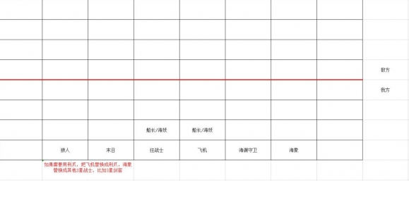 多多自走棋流派阵容有哪些_多多自走棋流派阵容分析