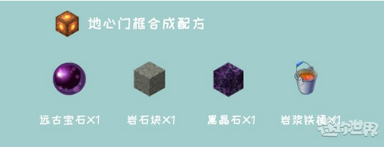 迷你世界地心门框怎么制作？地心门框制作攻略分享