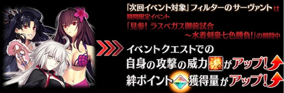 FGO日服8.9公布了什么_2019四期泳装活动“拉斯维加斯 水着剑豪七番胜负”