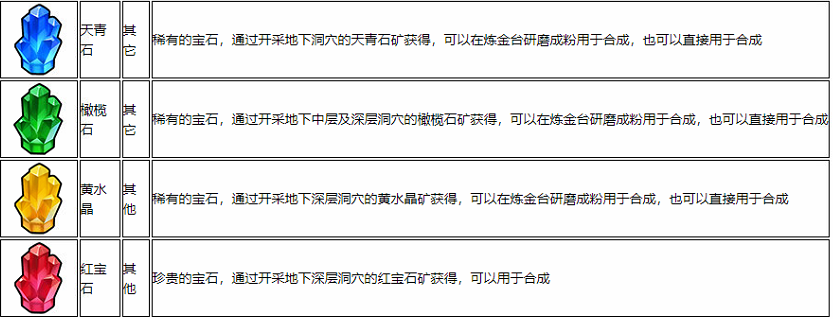 乐高无限宝石怎么得_宝石作用和获取方法汇总