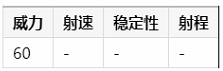 绝地求生刺激战场大砍刀怎么样_大砍刀详细信息分享