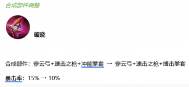 王者荣耀8月12号更新了什么_王者荣耀8月12号更新内容一览