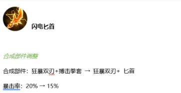 王者荣耀8月12号更新了什么_王者荣耀8月12号更新内容一览