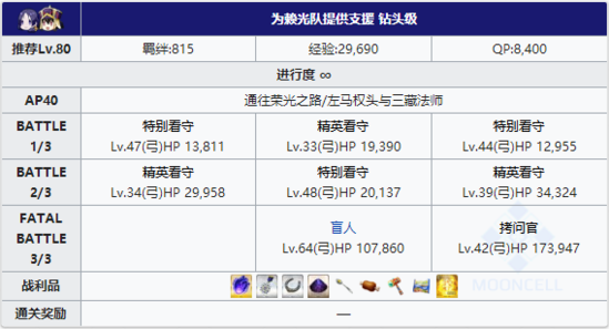 FGO夏日泳装复刻二区配置有哪些_第二区域逃亡本掉落详解