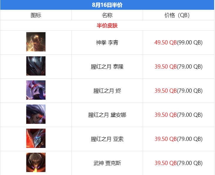 LOL8月23日半价有什么英雄和皮肤_2019年LOL8月23日半价皮肤英雄汇总介绍