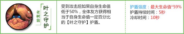 拉结尔老树翁宠物怎么样？老树翁宠物详情分析