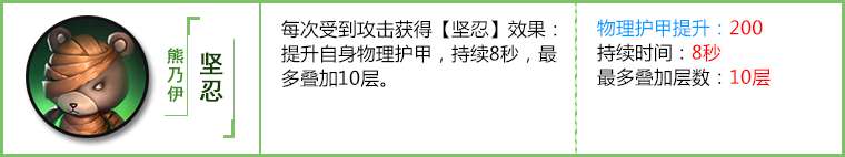 拉结尔熊乃伊宠物怎么样？熊乃伊宠物分析