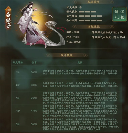 神都夜行录白娘子技能怎么样？白娘子技能详情介绍