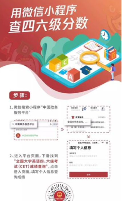 微信怎么查四六级分数-2019微信查询四六级成绩方法教程