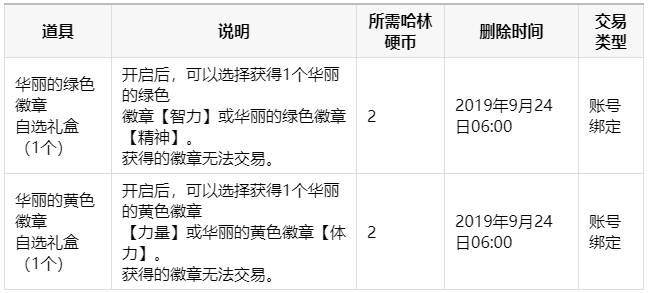 DNF南瓜球礼盒内容介绍-华丽的徽章套装礼盒内容说明