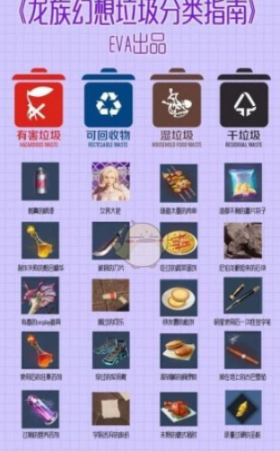 龙族幻想垃圾分类异闻完成流程介绍