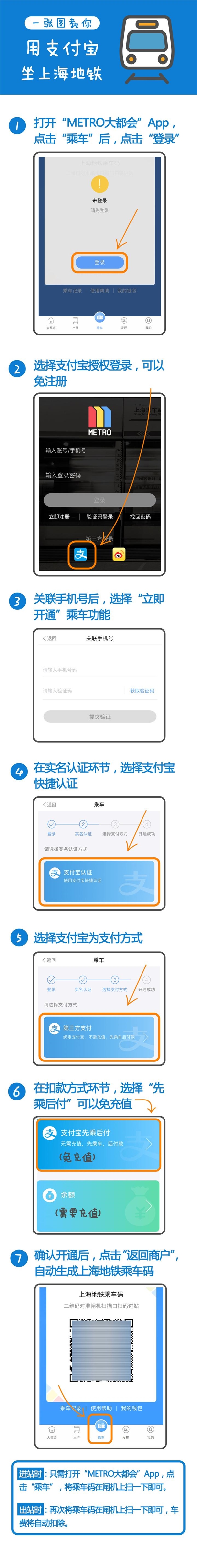 支付宝怎么开通坐地铁这个功能