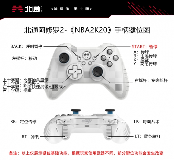 NBA2K20北通手柄怎么操作