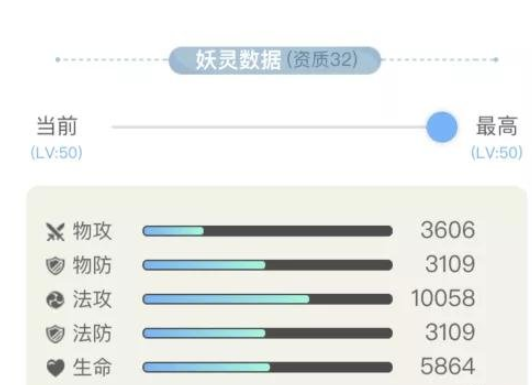 《一起来捉妖》飞镜兔怎么样