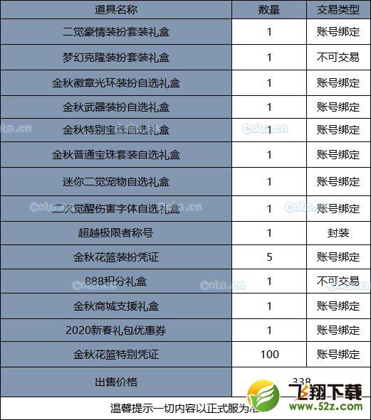 dnf2019金秋礼包多少钱