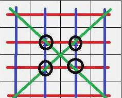 王者荣耀昭君的回家之路第4关翻盘怎么玩