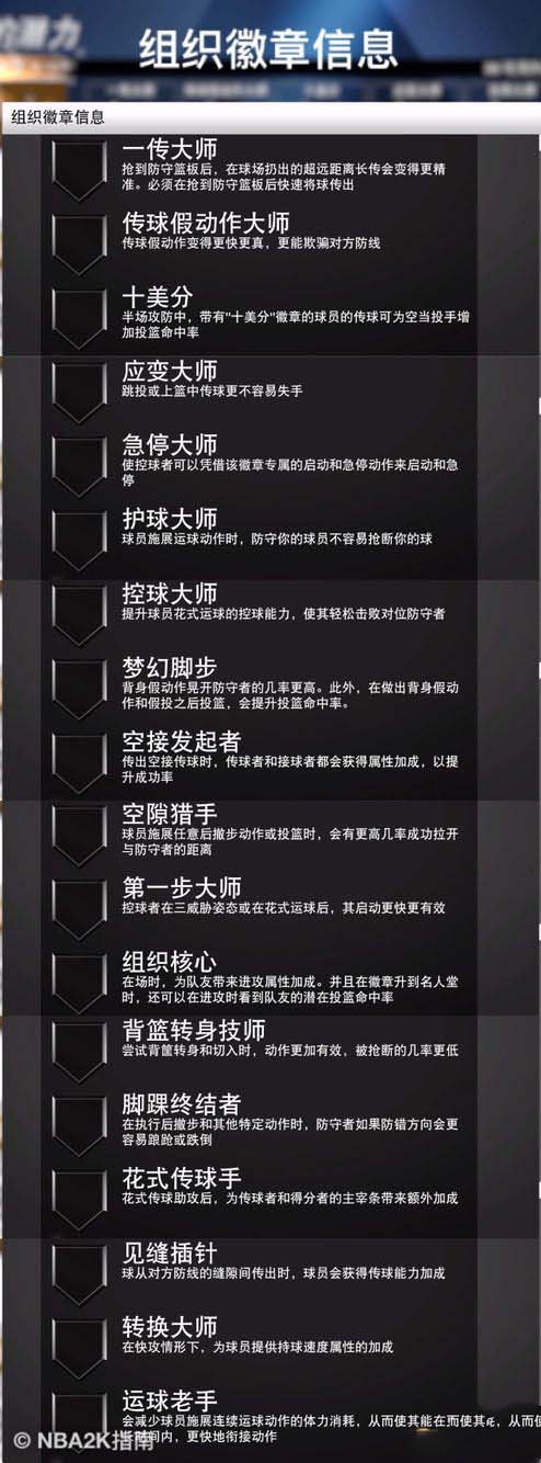 《NBA2K20》全徽章有哪些属性