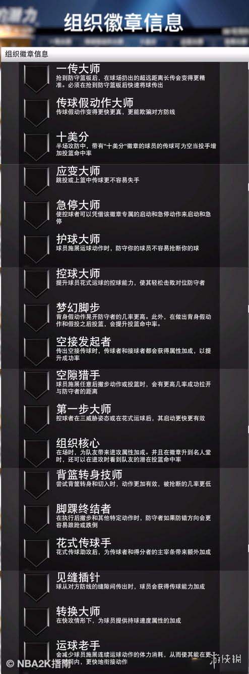 NBA2K20全徽章有哪些属性