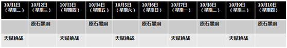 奥拉星手游9月30日更新什么内容