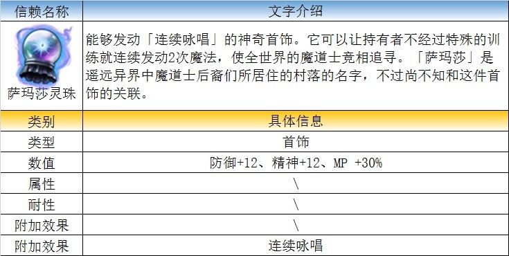 最终幻想勇气启示录入神蒂娜怎么玩