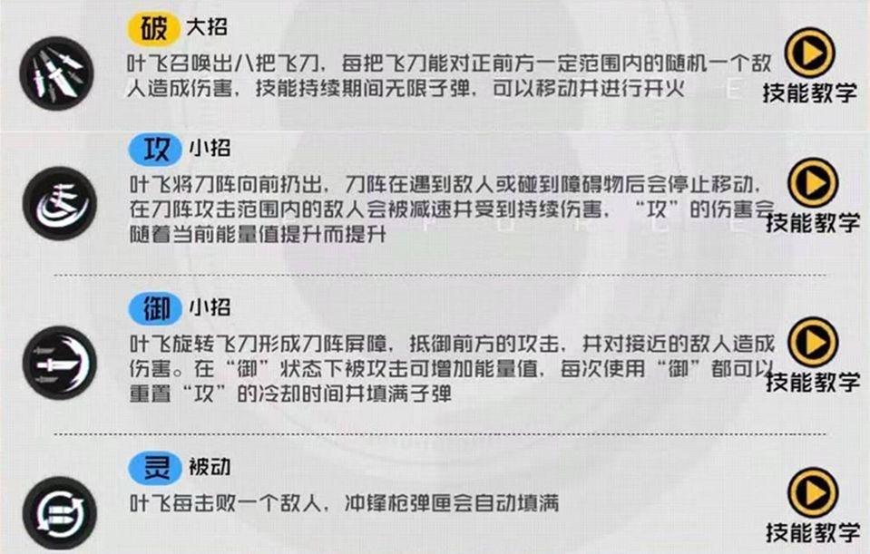 王牌战士叶飞怎么样