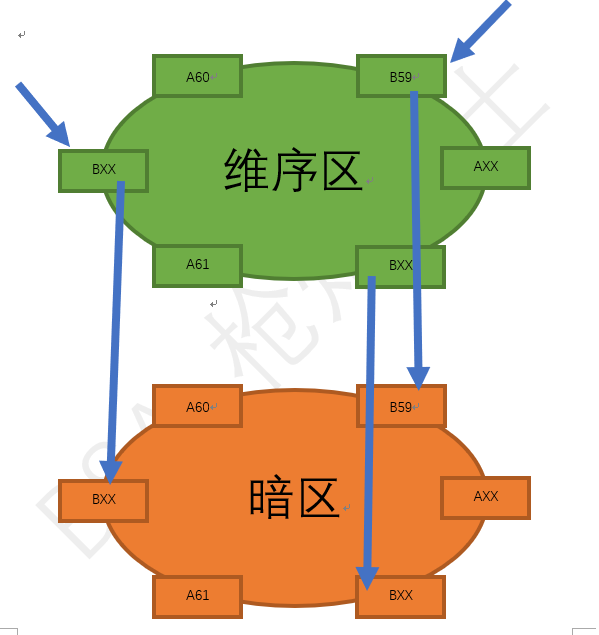 第二银河虫洞怎么打