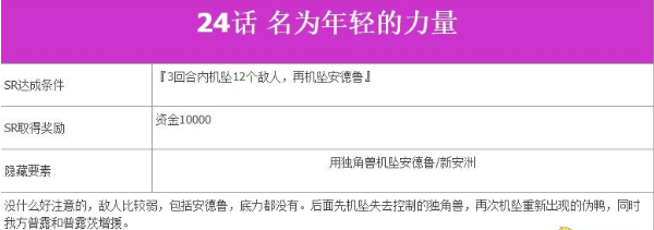 超级机器人大战V第24话A名为年轻的力量怎么做