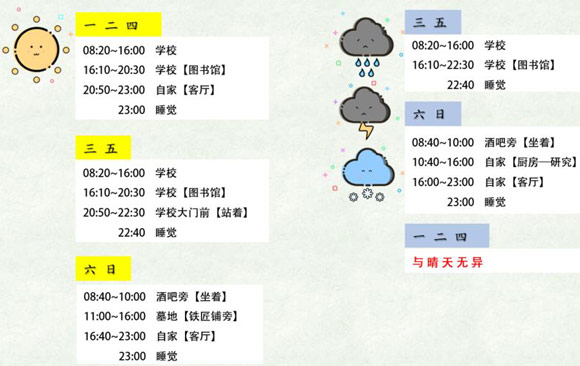 奶牛镇的小时光乔国栋在哪