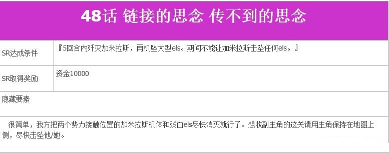 超级机器人大战V第48话连接的意志、传不到的意念怎么做