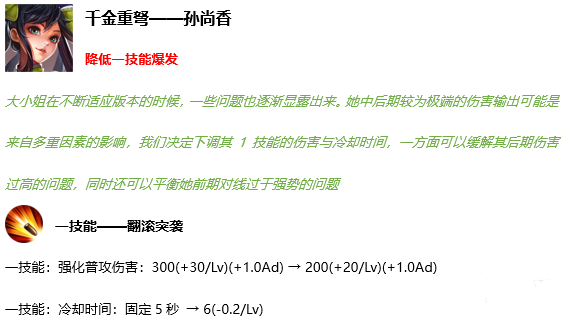 《王者荣耀》英雄调整了什么