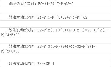 三国志战略版伤害怎么计算