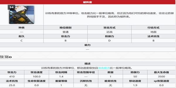 明日方舟德克萨斯怎么样