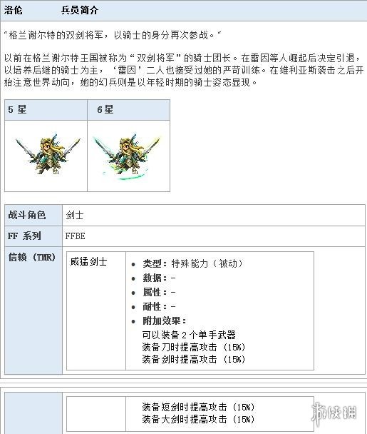 最终幻想勇气启示录洛伦有哪些技能