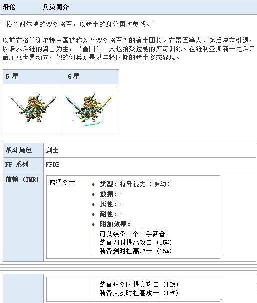 《最终幻想勇气启示录》洛伦有哪些技能