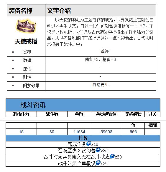 最终幻想勇气启示录水之神殿怎么玩